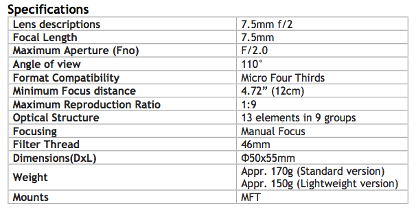 Laowa 7.5mm F2 MFT specifications
